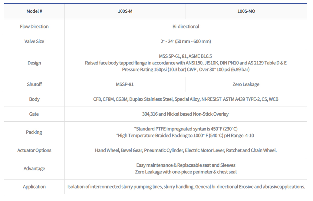 https://osbearing.itpage.kr/user/o/osbearing/editor/2107/9d4140a19d0181a1d67a40d2e200bb22_1626227269_8343.jpg 이미지크게보기