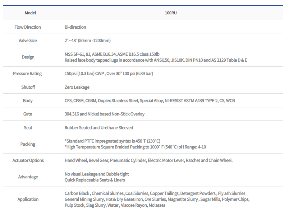 https://osbearing.itpage.kr/user/o/osbearing/editor/2107/9d4140a19d0181a1d67a40d2e200bb22_1626227553_5532.jpg 이미지크게보기