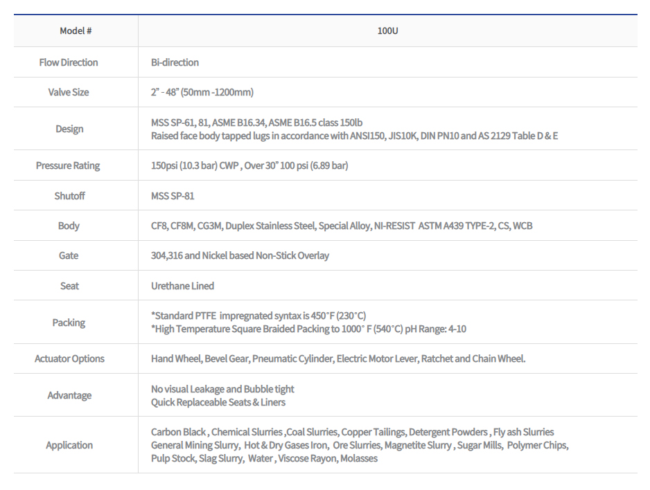 https://osbearing.itpage.kr/user/o/osbearing/editor/2107/9d4140a19d0181a1d67a40d2e200bb22_1626227601_9076.jpg 이미지크게보기