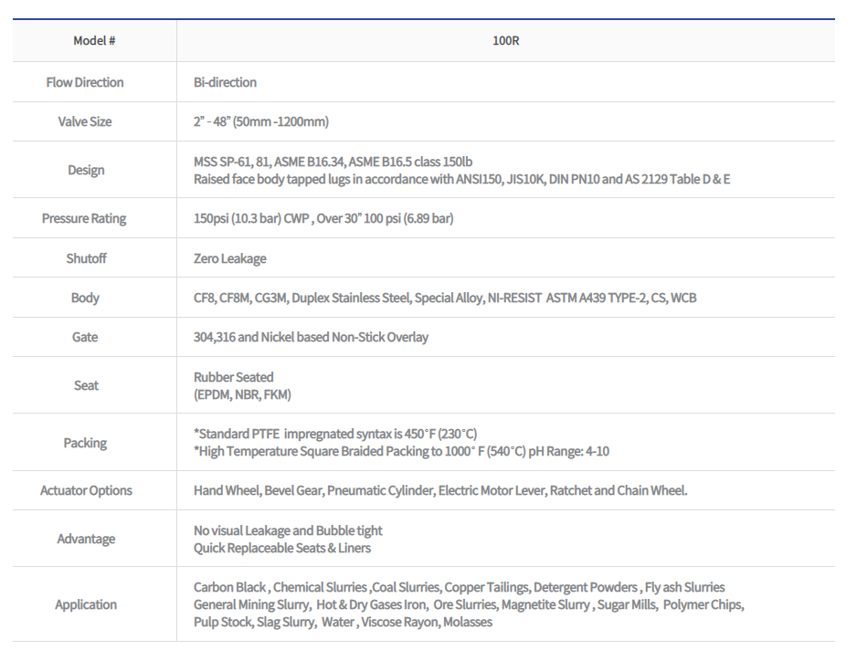 https://osbearing.itpage.kr/user/o/osbearing/editor/2107/9d4140a19d0181a1d67a40d2e200bb22_1626227650_4551.jpg 이미지크게보기