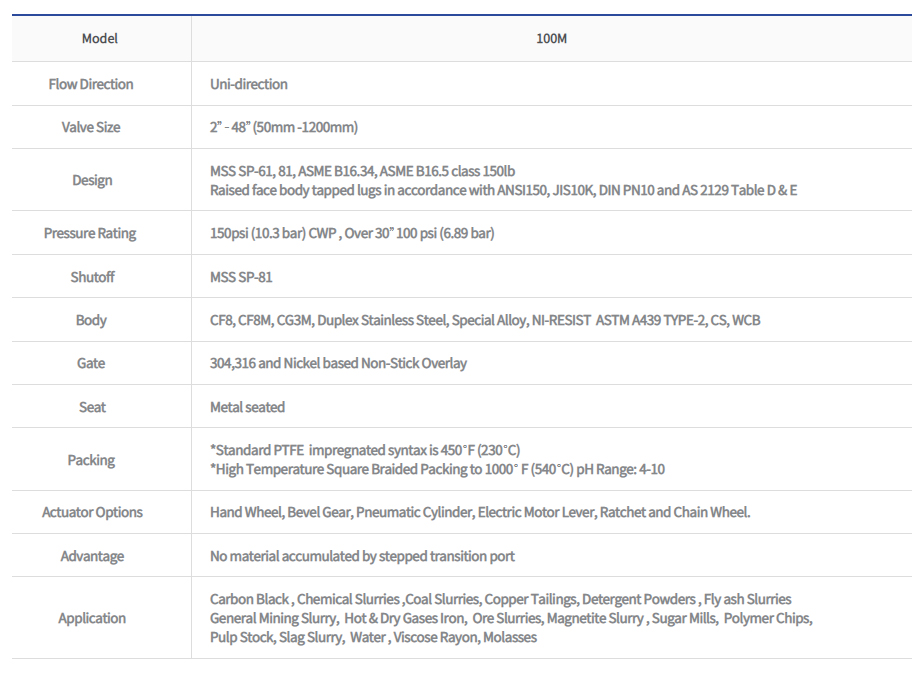 https://osbearing.itpage.kr/user/o/osbearing/editor/2107/9d4140a19d0181a1d67a40d2e200bb22_1626227817_7078.jpg 이미지크게보기